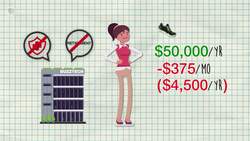 I'm Young & Healthy, Can I Skip Health Insurance? Instructional Video