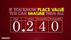 Decimal Place Value Song | Tenths and Hundredths | 5th Grade Instructional Video