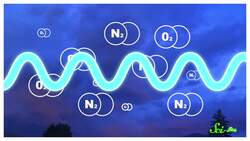 Why Does The Sky Turn Green Before Tornadoes? Instructional Video