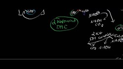 TCA Cycle 1 Instructional Video