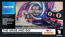 What to Make of Alibaba's Singles Day's Record Sales News Clip