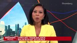 China's Slowdown Continues to Persist, Citi's Chua Says News Clip