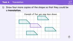 Introduction to translation Instructional Video