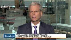 Why Bolsonaro and Macron Are Clashing Over Funds to Fight Amazon Fires News Clip