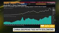 ANU'S Medcalf: Fight on in Earnest for the Pacific News Clip