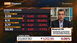 StanChart's Gill: Attractive To Rotate Into Value-Style Stocks News Clip