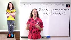 Do You Feel Your Weight? Instructional Video