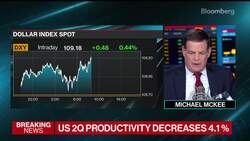 US Initial Jobless Claims Fall for a Third Week News Clip