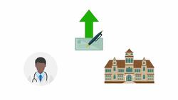 Structuring of Wages and Minimum Wage Instructional Video