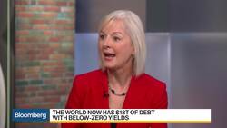 We Like U.S. Equities Says State Street's Heinel News Clip