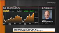Argentina Debt Deal Will Set Precedent, Gramercy's Koenigsberger Says News Clip