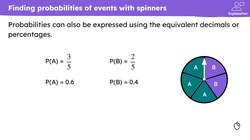 Calculating theoretical probabilities from lists (one event) Instructional Video