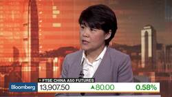 Breaking Down China’s October PMI Data News Clip