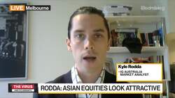 IG's Rodda on 2022 Markets Outlook News Clip