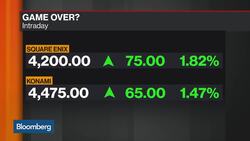 China Said to Halt Game Approval Process News Clip