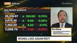 Eastspring Investments Favors Asian Stocks, REIT News Clip
