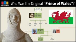 Welsh Monarchs Family Tree Instructional Video