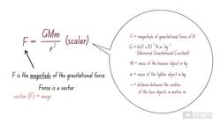 Physics Advanced Mechanics: Motion in Gravitational Fields - Gravitational Force Instructional Video