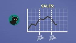 Who Even Is An Entrepreneur? Crash Course Business - Entrepreneurship Instructional Video