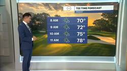 Hot & humid for now ahead of a stormy Saturday afternoon News Clip