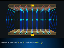 Effect of Dielectric on Capacitance Instructional Video