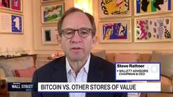 More Conviction Needed to Add Bitcoin to Investments: Rattner News Clip