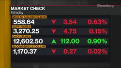 Money Is Being Taken Off Table Pre-Election: Ark Capital News Clip