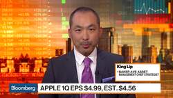 Apple Stock Valuation Looks a Little Bit Rich, Strategist Says News Clip