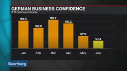 Ifo's Fuest: 'I Don’t Think Monetary Policy Will Save Us' News Clip
