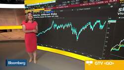 Do ESG Investments Make for Better Returns? News Clip