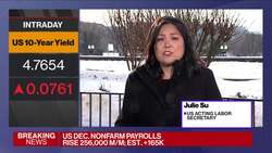 Biden Is Handing Off a Strong Economy, Su Says News Clip