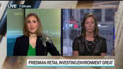 Nasdaq CEO Friedman on Retail Investing, Oversight News Clip