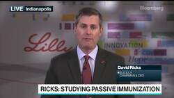 Eli Lilly Antibody Drug Will Reduce Hospitalizations: CEO News Clip