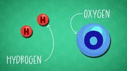 High Five Facts - Elements Compounds Mixtures Instructional Video