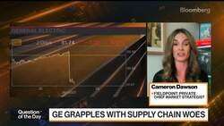 GE Isn't a Stock to Own Right Now: Fieldpoint's Dawson News Clip