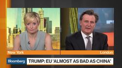 Trump on Trade: EU 'Almost as Bad' as China, WTO Must 'Shape Up' News Clip