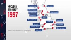 Could Small Modular Nuclear Reactors solve the Cost Of Living Crisis in the UK News Clip