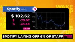 Spotify Lays Off 6 Percent of Workforce News Clip