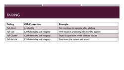 CISSP Crash Course - Engineering Processes and Secure Design Instructional Video
