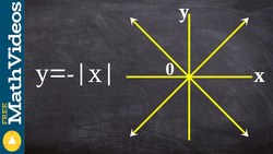 Learn how apply a reflection over the x axis Instructional Video