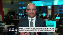 Inflation cools News Clip