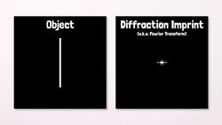 Why are Stars Star-Shaped Instructional Video