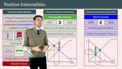 Understanding Positive Externalities and Market Failure Instructional Video