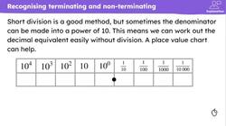 Converting fractions to terminating decimals Instructional Video