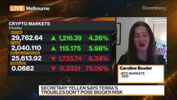 Seeing a Case of Terrible Timing With Terra: Bowler News Clip