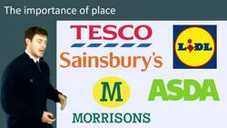 The Importance of Place in the Marketing Mix: Understanding Distribution Channels and Reputation Boosts Instructional Video