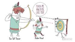 Biology Skills: Accuracy Instructional Video