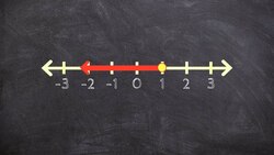 Writing the inequality from the graph - Math Homework Answers Instructional Video