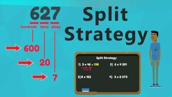 Multiplication Split Strategy Instructional Video