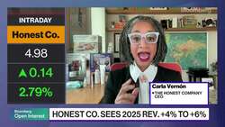 February Inflation Cools News Clip